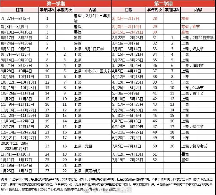 全国各省份中小学生寒假时间（放假了！寒假时间表来了）-第3张图片-拓城游