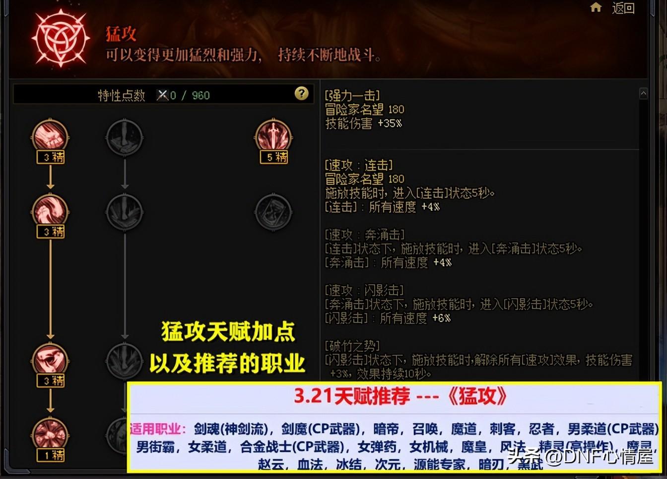 dnf110级版本关羽怎么加点 2023征战者加点推荐（DNF：不知道该如何选择？新版本天赋系统，全职业加点分析）-第4张图片-拓城游