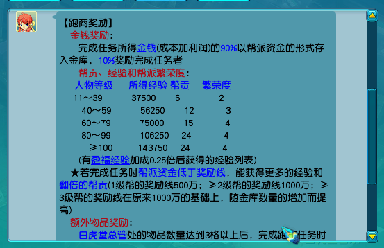 《 梦幻西游2》跑商攻略？（梦幻西游：2020年了竟然还有人不会跑商？这有一个完整的跑商攻略）-第2张图片-拓城游