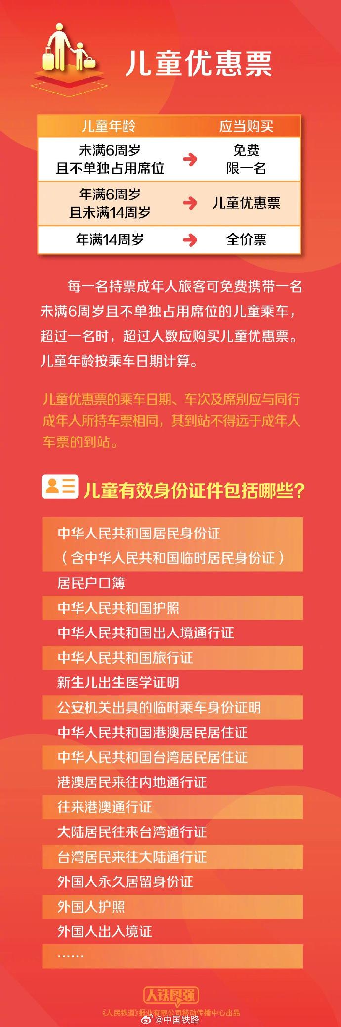 火车票刷票是什么意思（12306平均每秒有超61万人刷票！每人最多候补20个车次（附12306抢票攻略））-第8张图片-拓城游