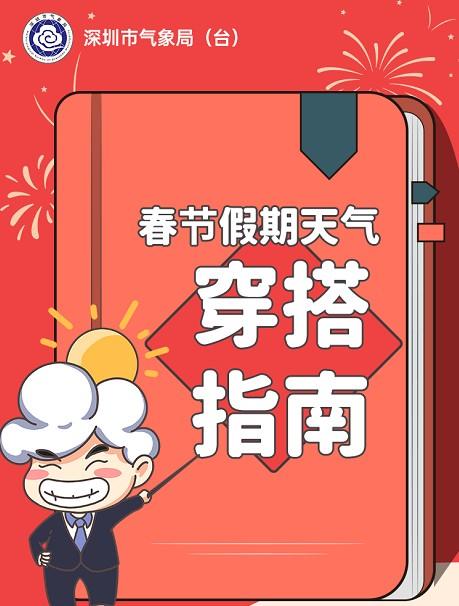 小冰人去南方续写两种结局（今年首个寒冷预警生效！“小冰人”上线，厚衣服快拿出来）-第3张图片-拓城游