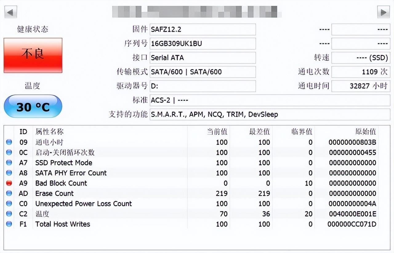 读写速度单位TBW（DIY从入门到放弃：固态硬盘的TBW要警惕）-第4张图片-拓城游