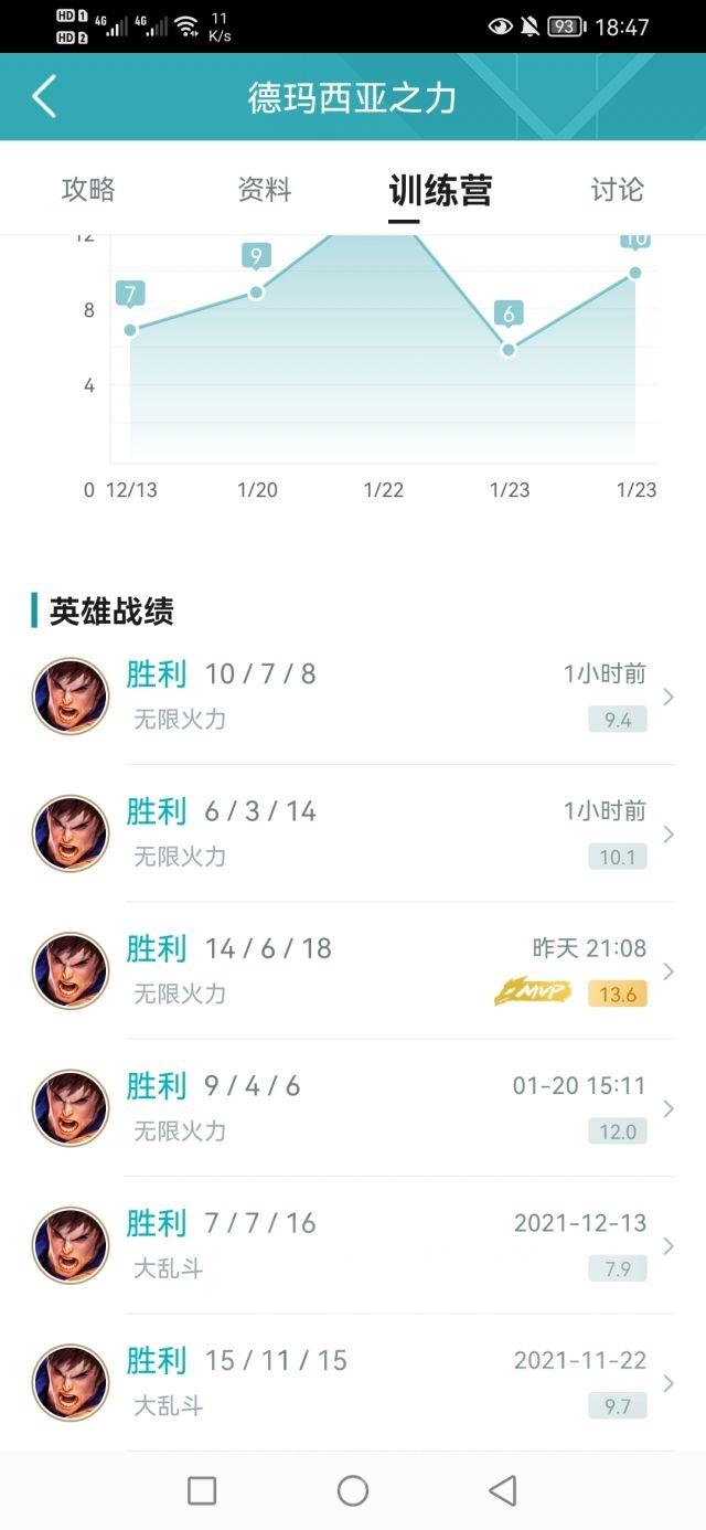 lol手游无限火力盖伦怎么出装（英雄联盟：无限火力盖伦大型攻略）-第2张图片-拓城游