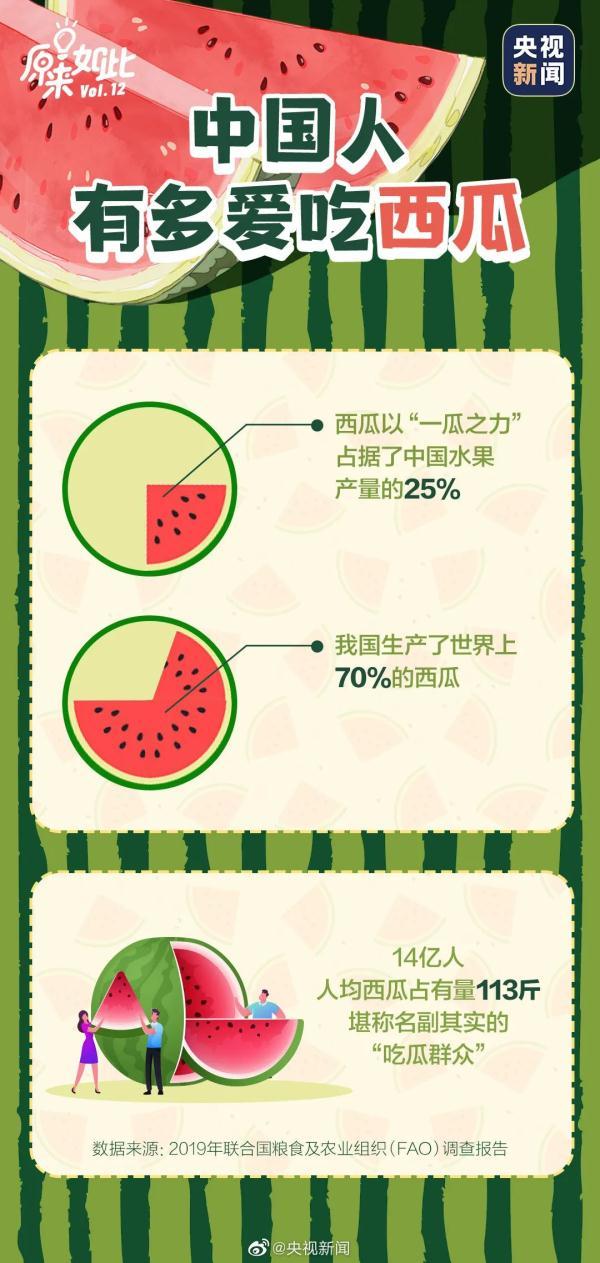 这瓜保熟吗怎么接下句？（这瓜保熟吗？“挑瓜攻略”请收好 →）-第4张图片-拓城游