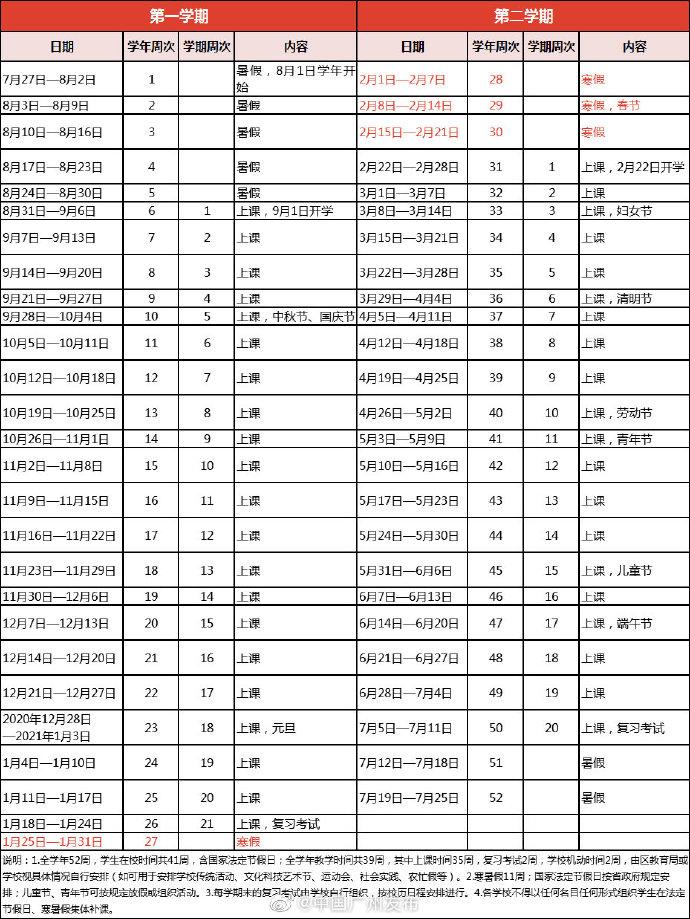 全国各省份中小学生寒假时间（放假了！寒假时间表来了）-第2张图片-拓城游