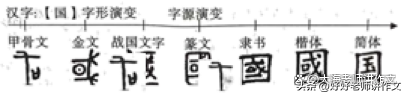 笑傲江湖olL门徒怎么加点（2023～2024 学年度春学期第一次质量检测七年）-第2张图片-拓城游