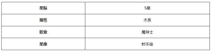 《第七史诗》薇薇安角色介绍：5星木系薇薇安的强度如何？-第3张图片-拓城游