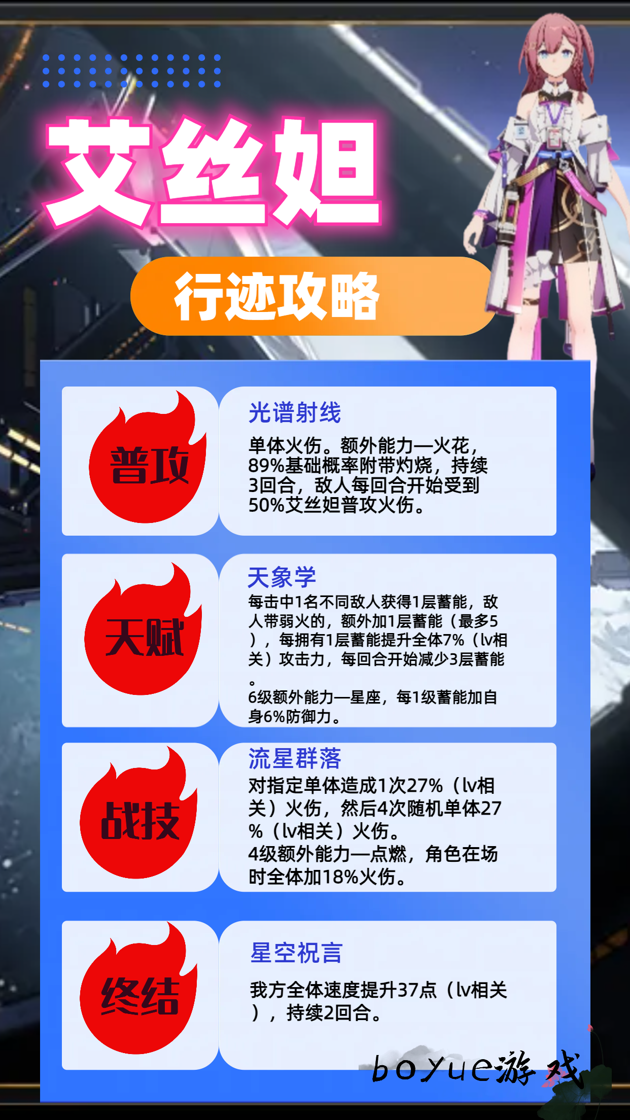 崩坏：星穹铁道艾丝妲培养全攻略，初期角色实力强大-第2张图片-拓城游