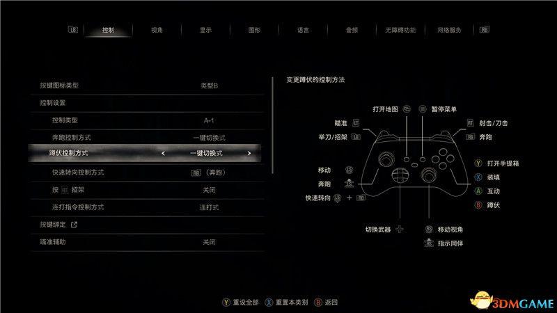 在游戏《生化危机4：重制版》中探索浣熊市的全剧情攻略及收集指南-第3张图片-拓城游