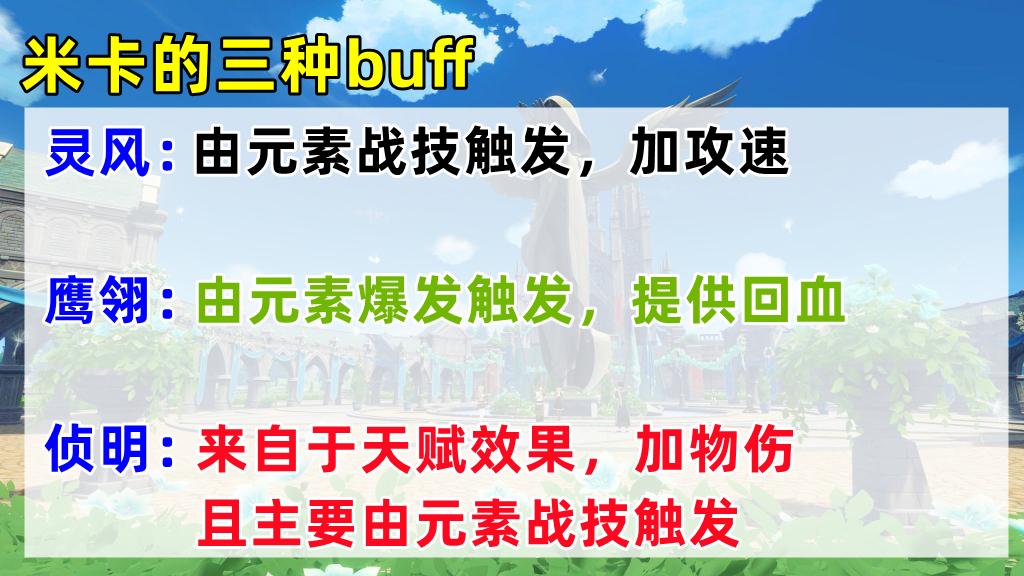 原神：米卡详细培养攻略，充能很重要，圣遗物武器配队推荐-第2张图片-拓城游