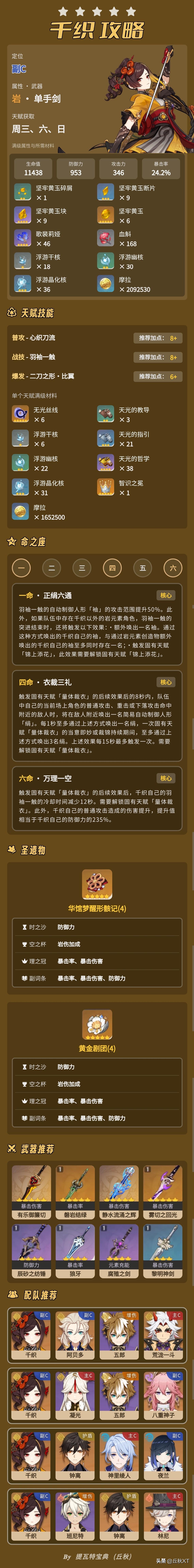 【原神】千织攻略：一图流全面指南