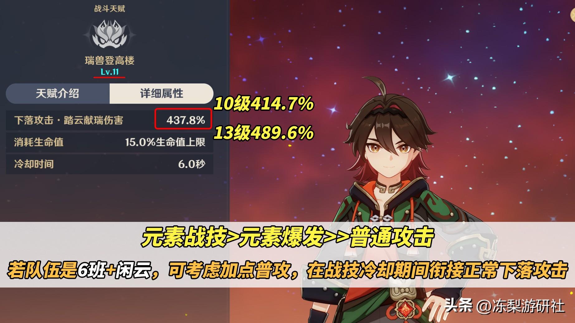 【原神攻略】新晋4星超模角色！嘉明培养攻略，0命无火C值得练-第2张图片-拓城游